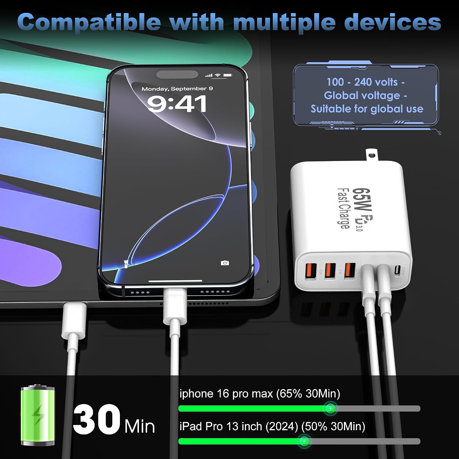 USB C Charger Block,65W 6-Port Multi Device Fast Charger PD QC Wall Adapter - Image 3