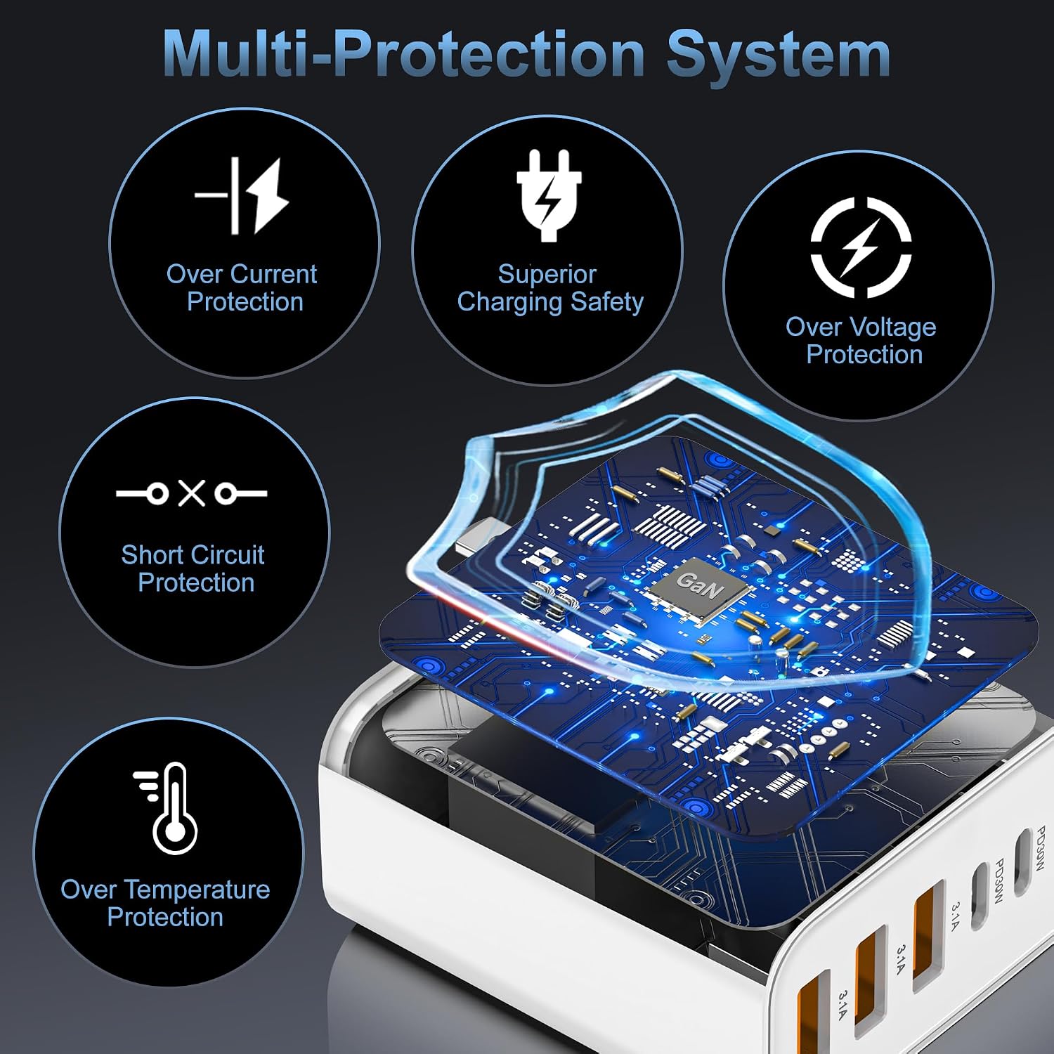 USB C Charger Block,65W 6-Port Multi Device Fast Charger PD QC Wall Adapter - Image 4