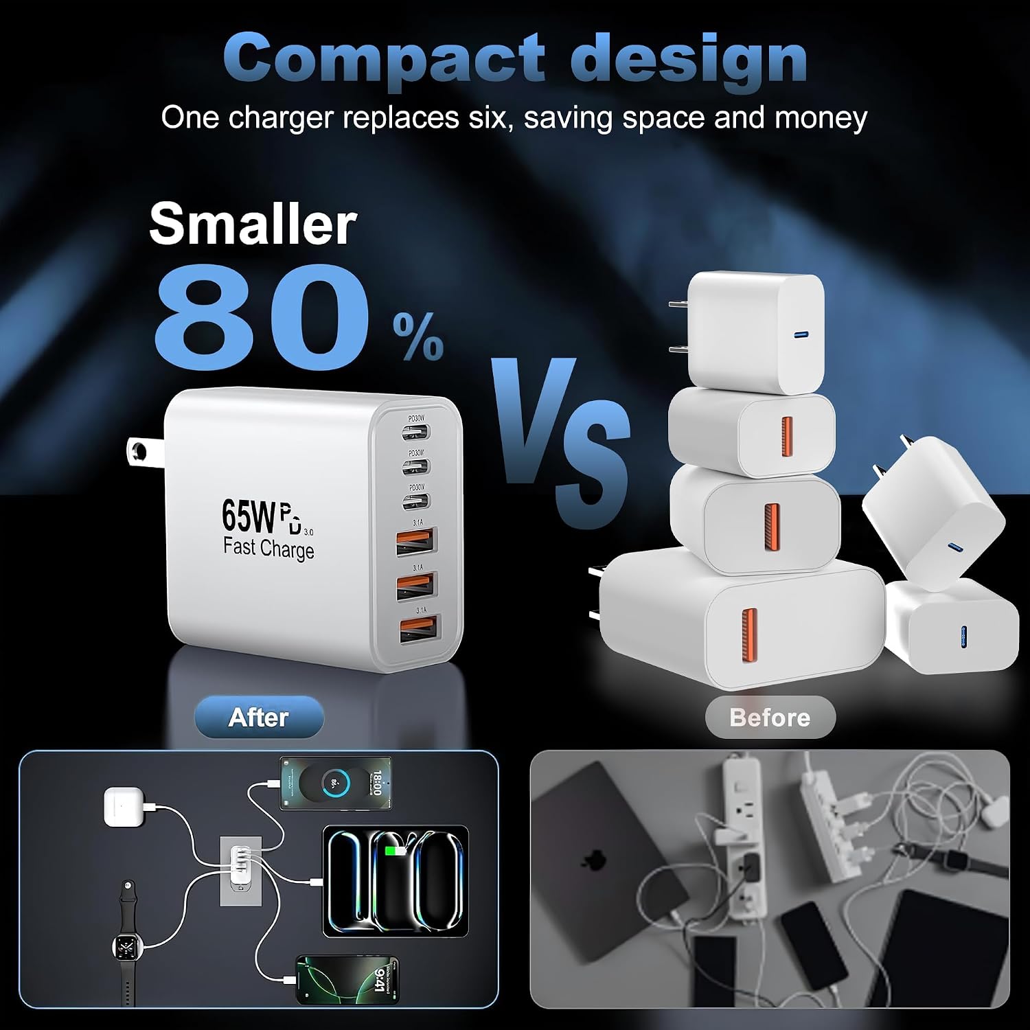USB C Charger Block,65W 6-Port Multi Device Fast Charger PD QC Wall Adapter - Image 6